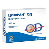 ЦИФРАН ОД таб п/об пролонг. 0.5г 10 шт.